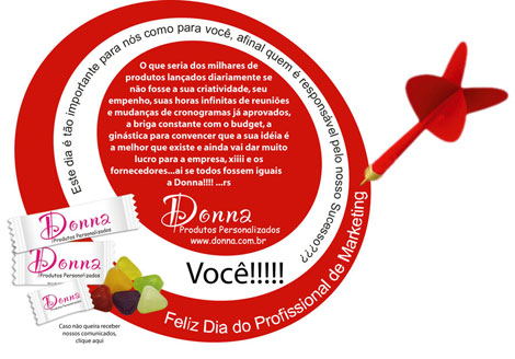 Dia do Profissional de Marketing
